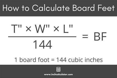 board foot scale chart Board foot calculator feet lumber calculation calculate footage boards ...