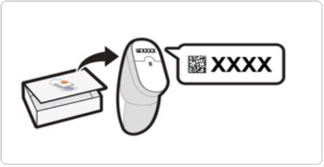 Dexcom G6 Setup Step 2: Prepare and apply your Dexcom CGM & Transmitter ...