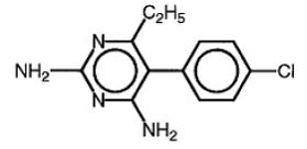 Daraprim (Pyrimethamine): Side Effects, Uses, Dosage, Interactions ...