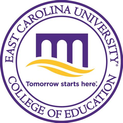 ECU College of Education | Instructional technology, Education, Teacher prep