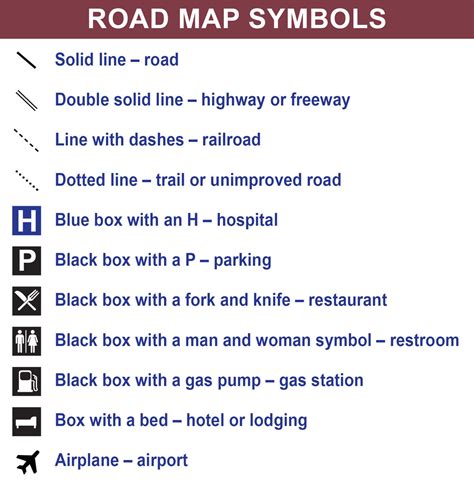 Map Key Symbols Mountains