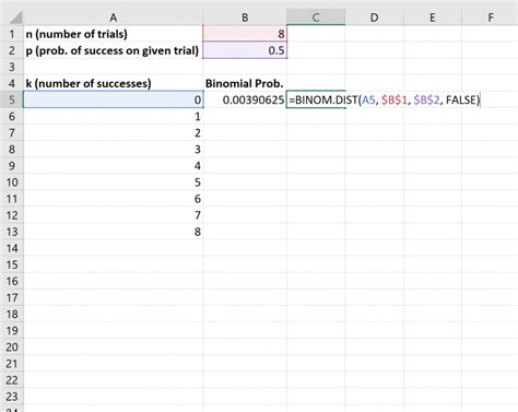 How to Create a Binomial Distribution Graph in Excel