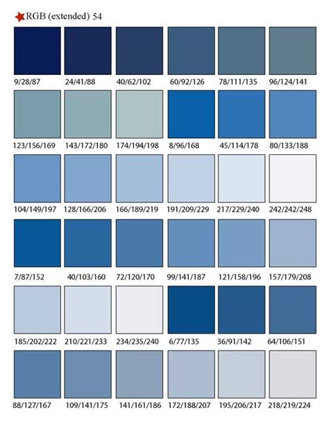 @Pamela | Pantone colour palettes, Rgb color codes, Blue color rgb