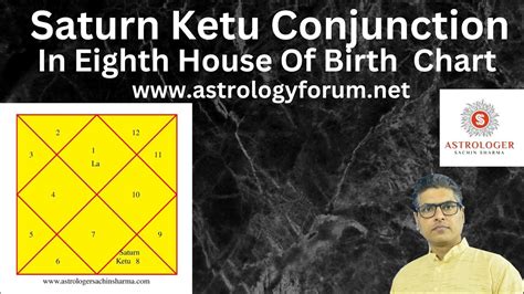 Saturn Ketu Conjunction in 8th House,Saturn Ketu in 8th house marriage ...