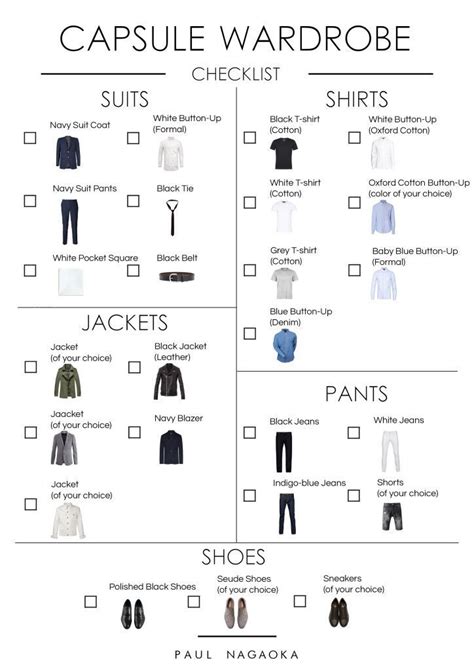 A Minimalist Wardrobe List Maintaining A Minimalist Wardrobe — Welcome To A Considered Life ...