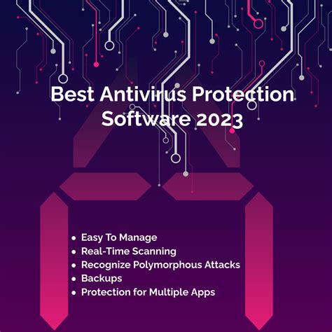 Best Antivirus Protection Software of 2023 - My blog