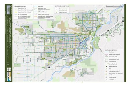 Billings Bike Plan | City of Billings, MT - Official Website