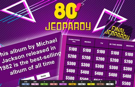 80s Jeopardy Downloadable Powerpoint Trivia Game Scoreboard for Parties up to 10 Players 80s ...