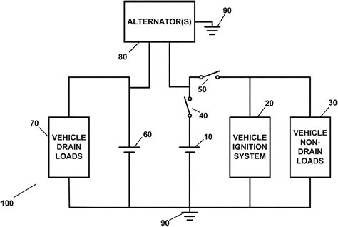 Innovations in Battery Management Systems for Electric Vehicles