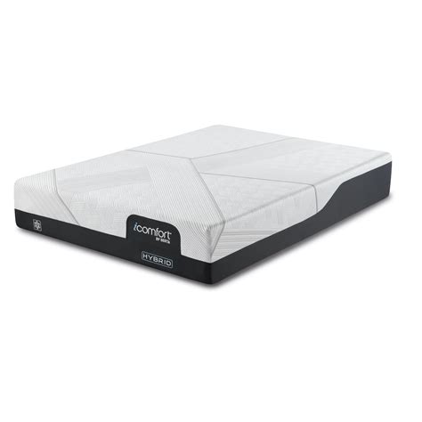 Serta iComfort Hybrid - Mattress Reviews | GoodBed.com