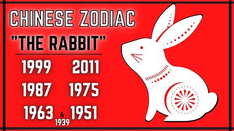 THE LUCKIEST ZODIAC SIGNS IN 2023, 59% OFF