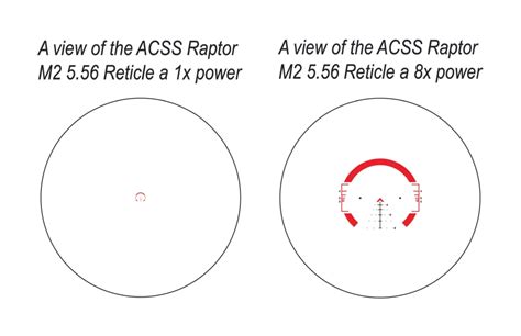 NEW ACSS Reticles: Primary Arms Platinum Series 1-8x FFP Scopes | The ...