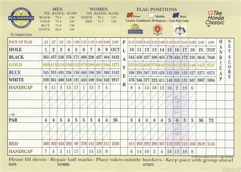 Actual Scorecard for PGA National Resort and Spa - The Champion