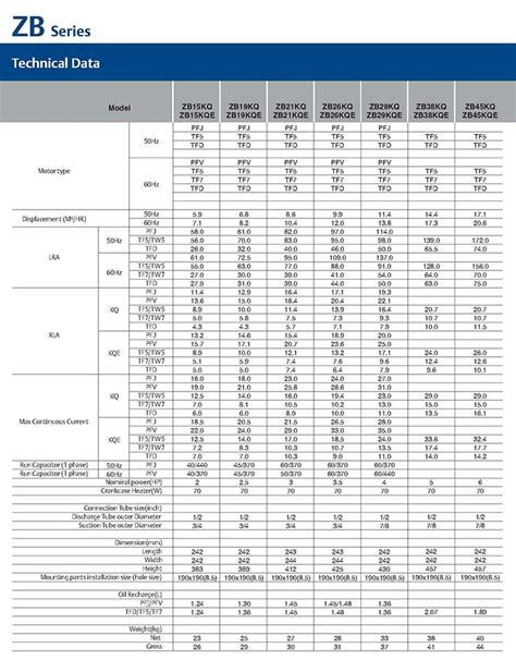 Penale Impensabile Quercia emerson scroll compressor catalog Loro interno premuroso