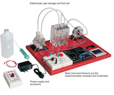 Hydrogen / Fuel Cell Experimental Kit | Download Scientific Diagram