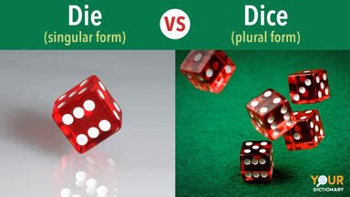 Die vs. Dice: Don't Chance the Difference