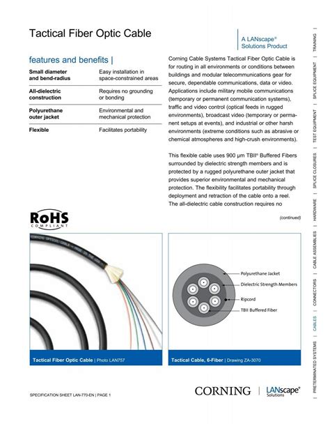 Tactical Fiber Optic Cable - Corning Incorporated