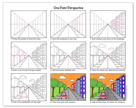 How To Draw 1 Point Perspective Buildings