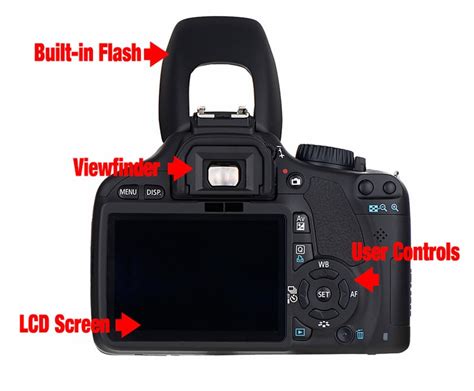 Elements of a Digital camera. Understanding How Digital Digital camera ...