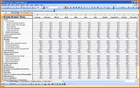 Personal Financial Planning Spreadsheet inside Financial Planning Spreadsheet Free Plan Template ...