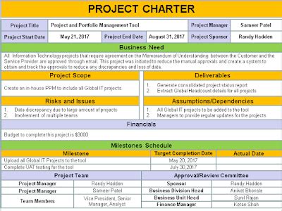 Project Charter Template PPT Download - Free Project Management Templates