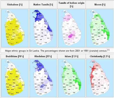 Sri Lanka. Presidential Election 2010 | Electoral Geography 2.0