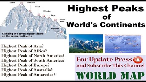 Mapping The World's Highest Mountains, By Continent