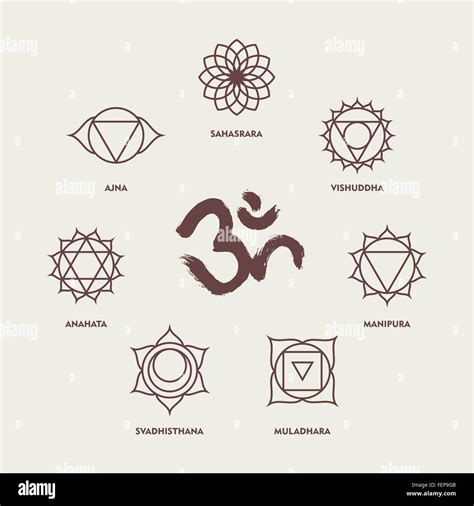 Set of chakra yoga symbols in simple outline style with om handmade brush calligraphy. EPS10 ...