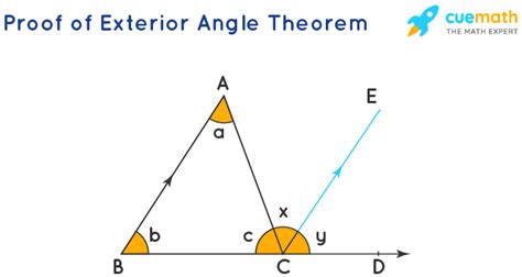 Exterior Angle Theorem - Definition, Proof, Examples