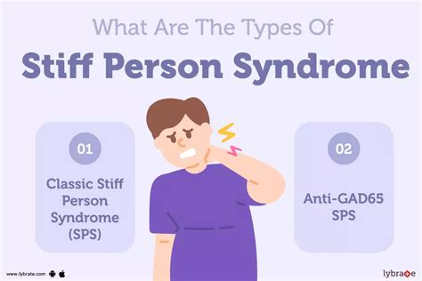 Stiff Person Syndrome: Symptoms, Causes, Treatment, Cost, and Side Effects