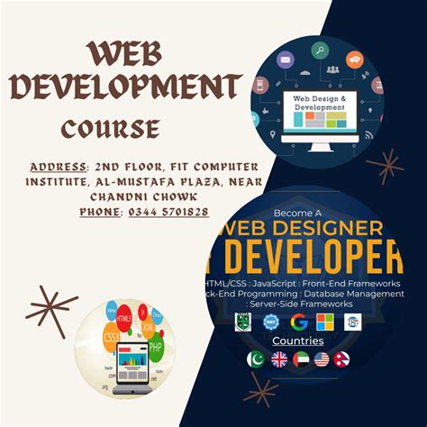 Web Development Course In Rawalpindi Islamabad | by FIT Computer institute | Medium