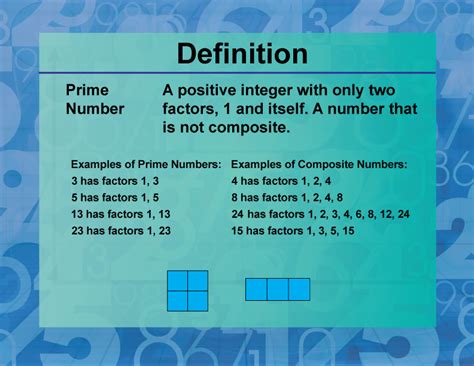 Definition--Prime and Composite Properties--Prime Number | Media4Math