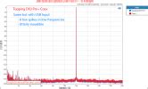 Topping DX3 pro+/Volumio/Raspberry Pi | Audio Science Review (ASR) Forum