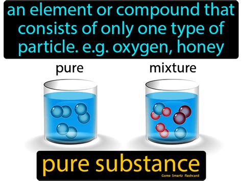 Pure Substance - Easy Science | Pure products, Easy science, Chemistry experiments