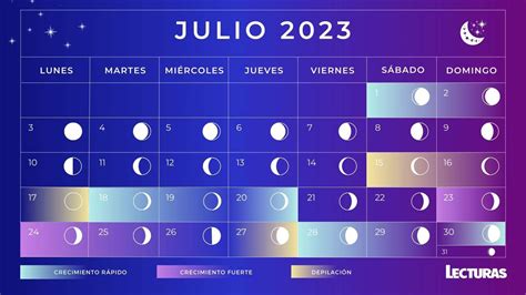 Calendario lunar de julio 2023: fases lunares, superluna y lluvia de estrellas