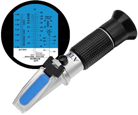 Buy TRZ 4-in-1 Refractometer Ethylene Glycol, Propylene Glycol in ...