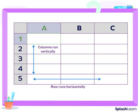 What is Row in Math? Definition, Examples, Uses, Facts