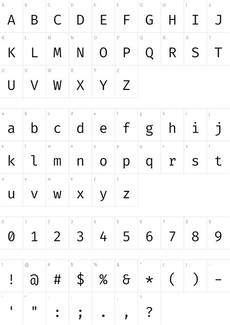 Fira Code Font | Gifgit