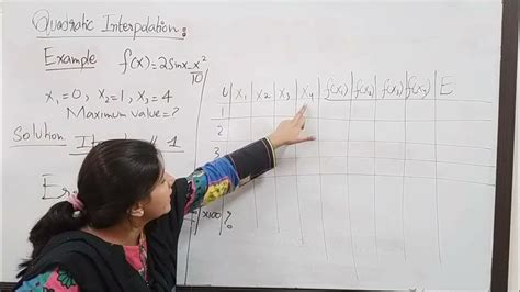 Quadratic interpolation - YouTube