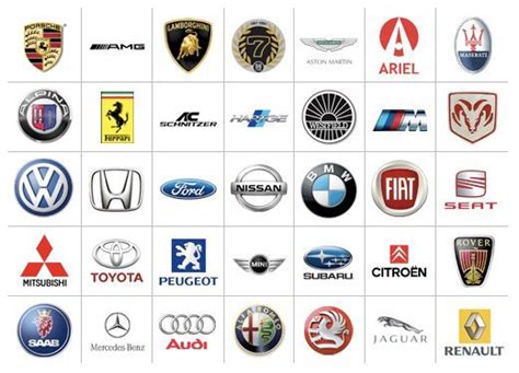 Pin by Gabriel Vincent Moon on LOGO | Car logos, Car brands logos, Car brand symbols