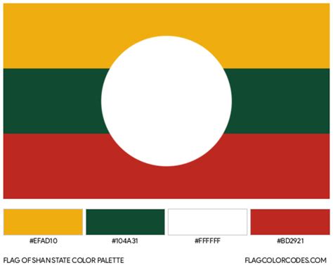 Shan State flag color codes