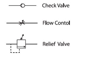 Common Symbols Used in Pneumatic Systems and Instrumentations ...