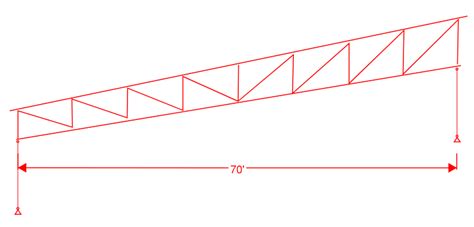 Long Span Wood Truss Roof/ Overall Stability - Structural engineering ...