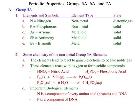 PPT - Periodic Properties: Groups 5A, 6A, and 7A Group 5A Elements and Symbols Element Type ...