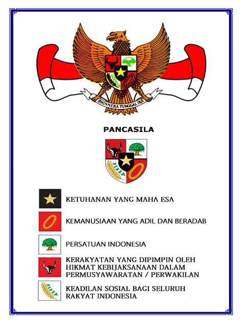 Teks Pancasila Dan Lambangnya Pdf Merge Ilovepdf Excel - IMAGESEE