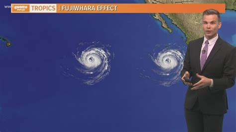 Perfect storm—Fujiwhara Effect — Balanced Report