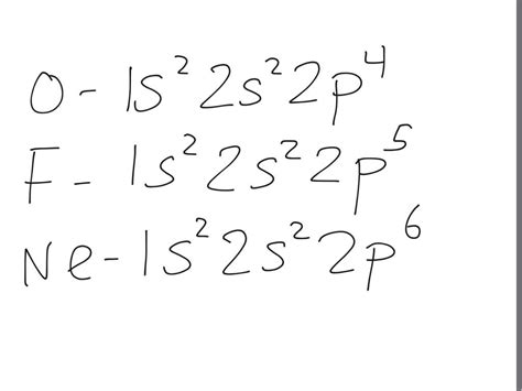 SOLVED:Write the electronic configurations of the elements with the ...