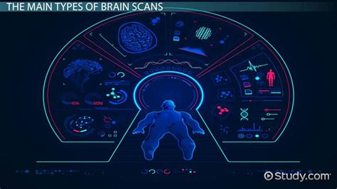 Brain Scan Definition, Types & Images - Lesson | Study.com