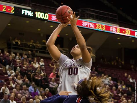 Aggie Women to play UCLA in Second Round of NCAA Tournament on The Zone ...