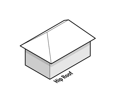 15 Types of Roofs for Houses (with Illustrations)